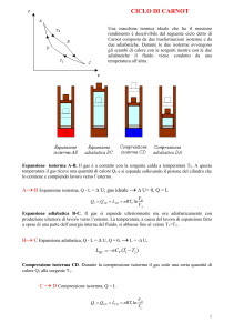cicloCarnot