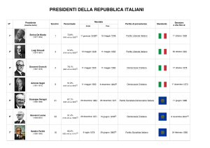 Presidenti della Repubblica Italiana: Elenco e Informazioni