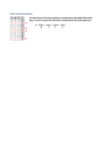 Algebra Booleana: Sintesi, Teoremi ed Esercizi