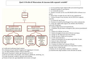 esercizi di variabili