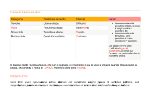 Accento Italiano e Latino: Guida alla Pronuncia