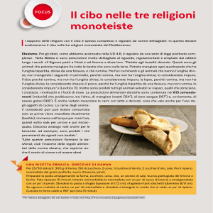 Cibo e Religioni Monoteiste: Ebraismo, Cristianesimo, Islam