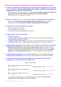 Regole Numero Ossidazione: Guida Rapida