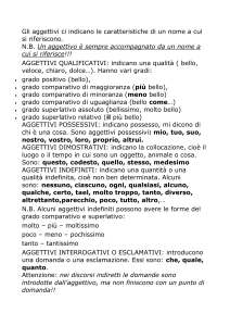 Aggettivi: Guida Grammaticale per la Scuola Media