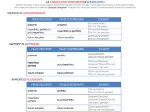Consecutio temporum indicativo