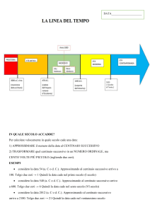 Calcolo dei Secoli: Guida Rapida di Storia