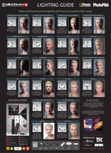 Portrait Lighting Guide: 20 Essential Studio Setups