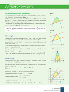 L area del segmento parabolico