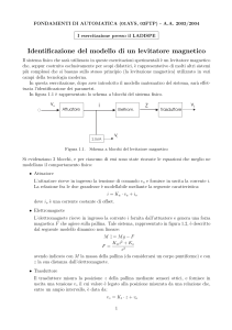 LADI ES1