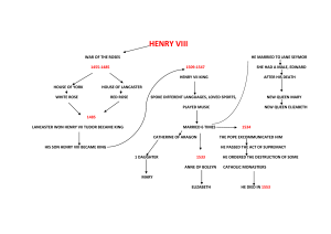 HENRY VIII