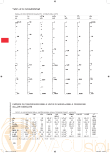Tabelle di Conversione Vuoto e Pressione: mbar, Torr, Bar
