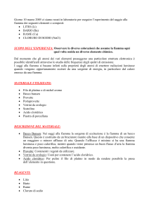 Saggio alla Fiamma: Esperimento di Chimica