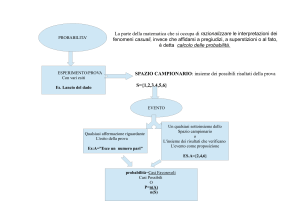 probailita-1